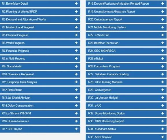 MGNREGA MIS Report MGNREGA MIS Report