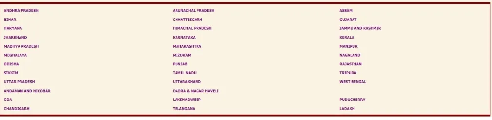 State Wise List State Wise List