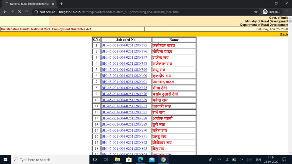 MGNREGA Telangana Job Card MGNREGA Telangana Job Card